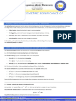 Lecture-7 - 3-GEOMETRIC SIGNIFICANCE OF DERIVATIVES