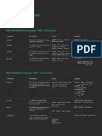 SQL Cheat Sheet Conv