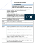 Conteúdos Matemática