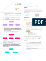 Unidad 2 - Modelo Conceptual