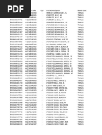 Twills Scanning