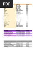 Tableau Des Assignations SI - Copie