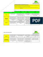 Rubric Oral presentationAMC 081047