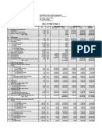 Module 2.2 Project Cost Bill of Materials