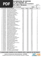 Resultado Provas Objetivasmnb