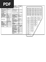 Diagrama de Fusibles VW Polo 2005