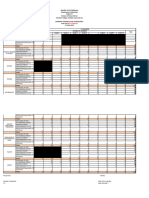 Malawanit Es Lpa and Lqa First Quarter Sy 2024 2025