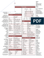 CSS Cheat Sheet