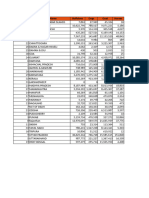 Livestock Census