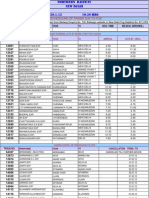 Trains Affected 201 1 2012