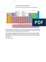 CBSE Class 12 Chemistry Notes Chapter 8 The D