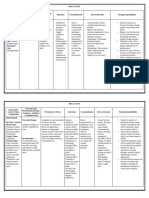 FLUOCONAZOLE, GENTAMICIN, Gabanpentin,