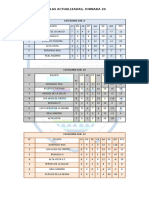 Jornada 20