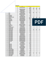 Fak-Fak, KM - Ciremai TGL.31 Oktober 2024 Closing TGL.28 Oktober 2024-1