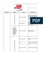 Matriz de Requisitos Legales