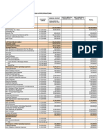 FY 2023 Barangay AB Estimated Statement of Receipts and Appropriations