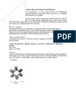 solenoid structure