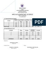 Q1 Science Iis MPS Conso