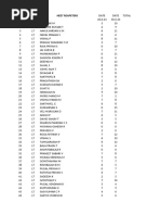 Doby List LT Students 14 & 18 Aug 24