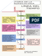 Linea de Tiempo