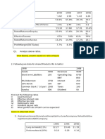 Numiricals - IAPM