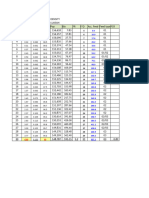 Anang Program Pakan Banyu Wangi