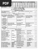 Duty Roster On 07.11.2024