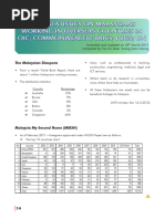 03 Some Statistics On Malaysians Working in Overseas Countries in OIC