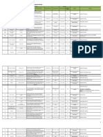 NDRRMF TAB A As of September 30 2024