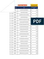 Gewiss Price List 2024. V1