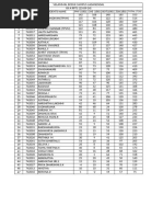 Vrs Xii A Rpt1 Marks (23!09!2024)