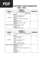 Portions Term 2 Moe Examination 20242025