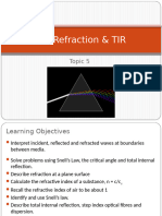 31. Refraction and TIR