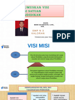 Aksi Nyata Merumuskan Visi Misi Sekolah