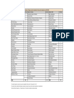 JEE Main 2025 TS October Batch Schedule