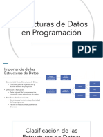 Tema 7 Estructuras de Datos