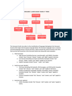 germanic family tree