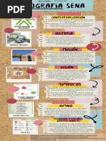 Infografía Sena - Jorge Gelvez Salcedo