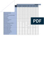 Plan Mantenimiento DL250 (60000 KM)