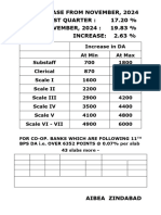 Da Increase From November 24