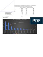 EXERCÍCIO GRÁFICO DE PARETO - EUNICE GOMES DE SANTANA