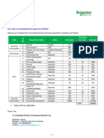 Mandi Consumable List