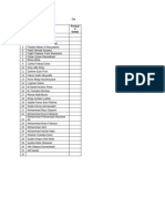 Data Siswa Terbaru