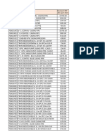 Casing MRP W.E.F 4th April 2023