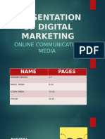 DIGITAL MARKETING PPT