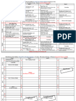 2nd Year Foreign Languages