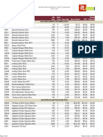 Price List January 2024 2