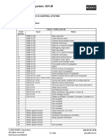 Kone 501 Fault Codes 1