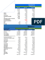 FUNDAMENTAL ANALYSIS OF HINDALCO