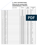 Liste Admis Eg Cee 2024 Nialy International